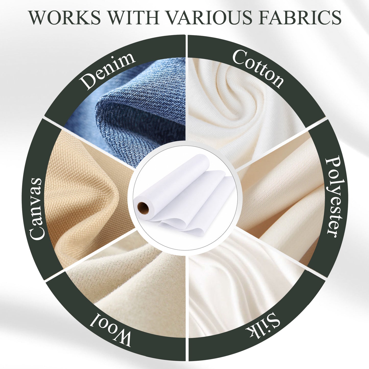 punada Fusible Interfacing for Sewing, 17in x 30yd Medium Weight Iron-on Non-Woven Single-Sided Interfacing for DIY Craft Supplies, Quilting, Shirt Plackets and Dresses, White