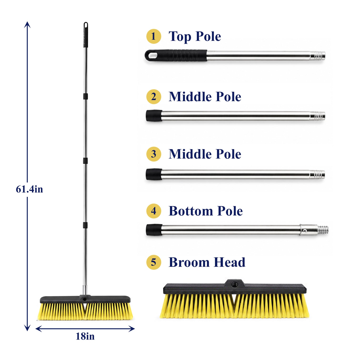 punada 18 inch Push Broom Outdoor, Heavy Duty Outdoor Broom with 61" Long Handle and Stiff Bristles for Cleaning Indoor Tile Deck Driveway Garage Yard Patio Concrete Floor