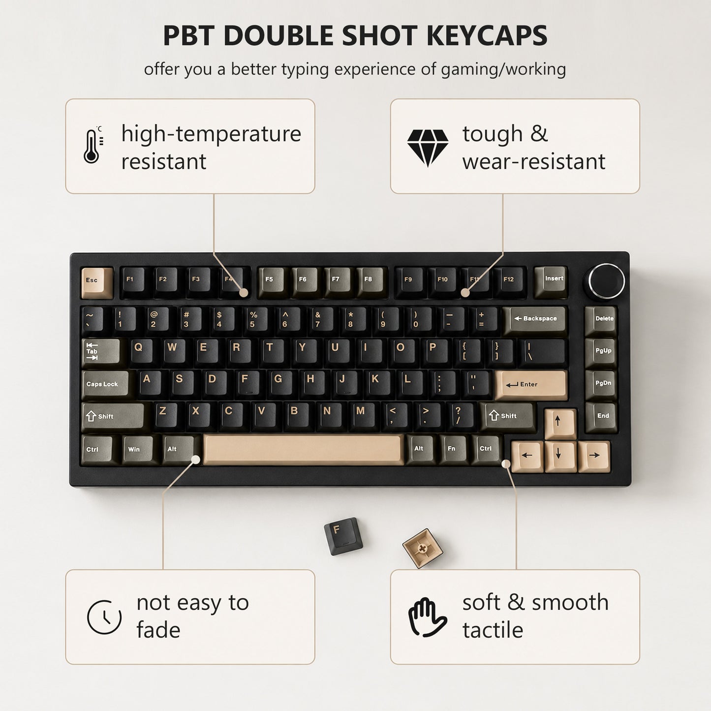punada Double Shot PBT Keycaps Set, 128 Keys Retro Colorway Keyboard Keycaps, Compatible with 60 65 75 80 Percent and Full Size Gaming Mechanical Keyboard