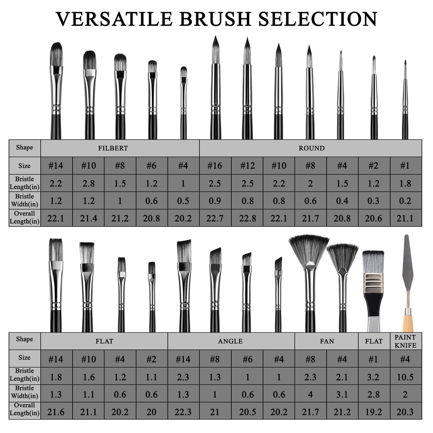 punada 24 Pcs Acrylic Paint Brushes Set for Acrylic Painting, Artist Paint Brushes with Soft Bristles & Comfortable Handles, for Acrylic Oil Watercolor, Canvas, Detail Art, Beginners & Artists
