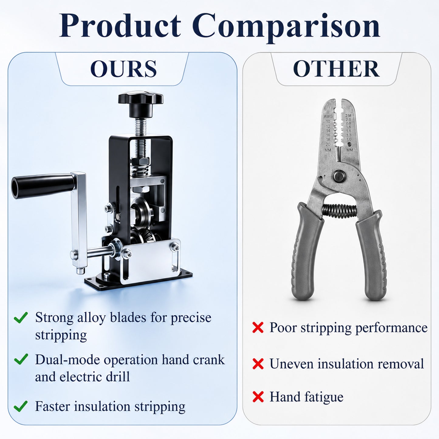 punada Manual Wire Stripping Machine, Gauge Wire 0.06-1 inch, Copper Wire Peeler Tool, Drill Powered and Hand Crank Dual-Drive Stripper for Scrap Recycling and DIY Use