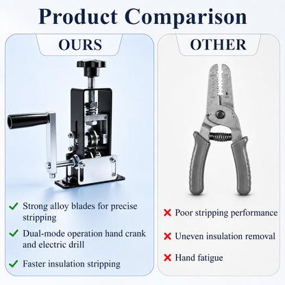 punada Manual Wire Stripping Machine, Gauge Wire 0.06-1 inch, Copper Wire Peeler Tool, Drill Powered and Hand Crank Dual-Drive Stripper for Scrap Recycling and DIY Use