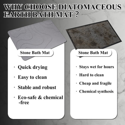 punada Stone Bath Mat, Quick-Dry Non-Slip Diatomaceous Earth Bath Mat, Super Absorbent Stone Shower Mat for Bathroom Floor, Easy to Clean, 23.6 x 15.4 Inch Grey