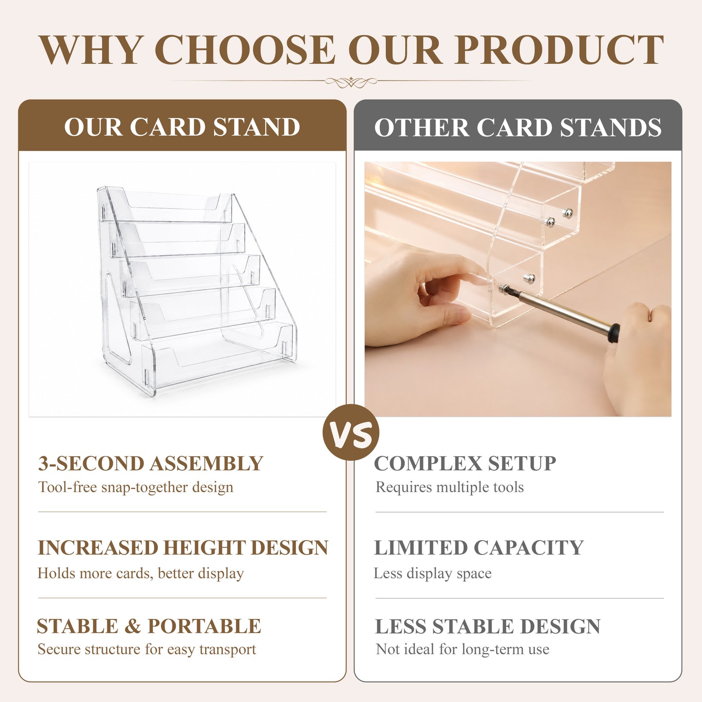 punada 5 Tier Card Display Stand, Clear Vertical Holder for Sports Cards, Greeting Cards, Postcards, Stickers and Brochures, Easy Snap-On Assembly