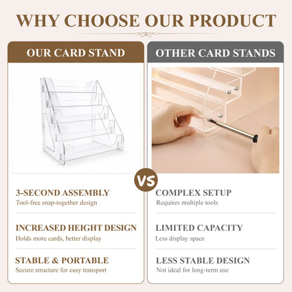punada 5 Tier Card Display Stand, Clear Vertical Holder for Sports Cards, Greeting Cards, Postcards, Stickers and Brochures, Easy Snap-On Assembly