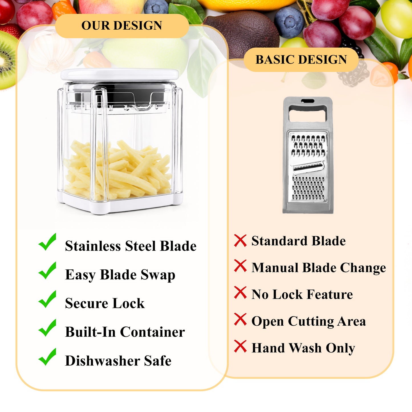 punada French Fry Cutter, Manual Potato Cutter with 2 Interchangeable Blades, Vegetable Chopper & Slicer for Potato, Onion, Carrot, Cucumber & Apple